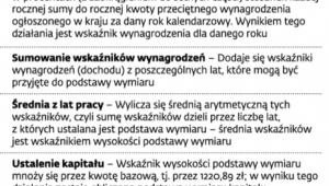 Kapitał początkowy