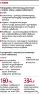 Procedury blokują e-sądy