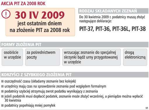 Elektroniczny PIT zmniejsza kolejki w urzędach