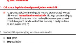 Jak zmienią się wskaźniki zadłużenia samorządów