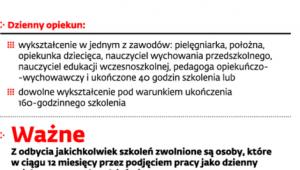 Kwalifikacje zawodowe do opieki nad dziećmi