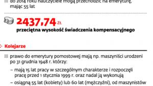 Zasady przechodzenia na emerytury z ZUS