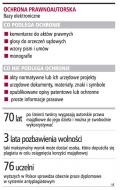 <strong>Prawo</strong> <strong>autorskie</strong> nie chroni orzecznictwa sądowego