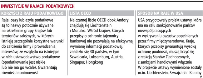 <strong>Raje</strong> <strong>podatkowe</strong> będą istniały w nowej formie