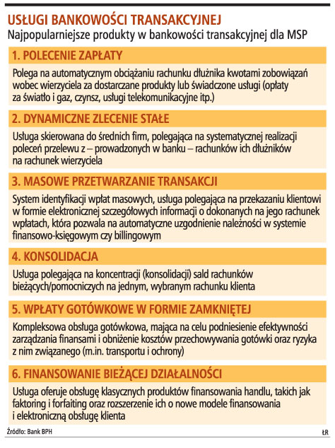 Banki pomagają zarządzać pieniędzmi małym firmom