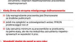 Pomoc na zatrudnienie