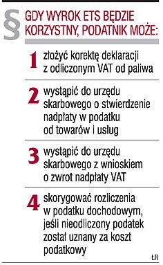 Jest szansa na <strong>odzyskanie</strong> nieodliczonego <strong>VAT</strong>