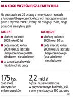 W tym roku <strong>emerytury</strong> z ZUS <strong>dla</strong> 60-letnich <strong>mężczyzn</strong>