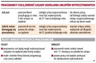 Pracownicy mogą stracić prawo do <strong>urlopu</strong> na żądanie