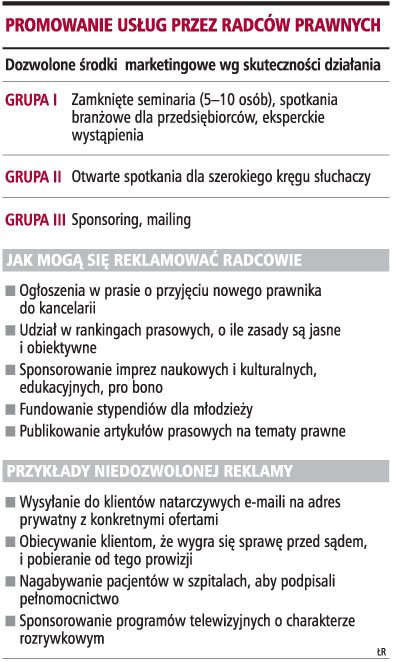 Sponsoring może poprawić wizerunek kancelarii