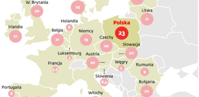 Stawki VAT w UE na książki na innych nośnikach (proc.)