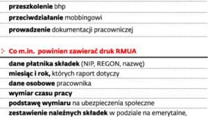 Wymagania związane z zatrudnieniem