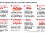 Rok 2012 nie będzie łatwy dla samorządów. Na czym mogą polec?