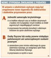 Nie będzie <strong>podatku</strong> <strong>od</strong> <strong>stypendium</strong> z firmy