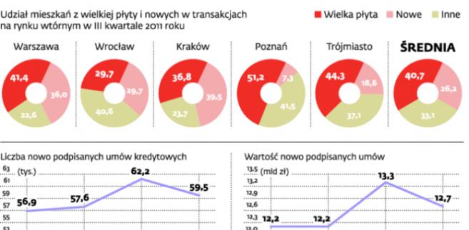 Poznaniacy pokochali wielką płytę