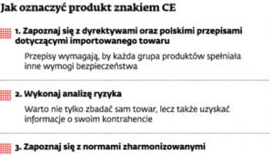Jak oznaczyć produkt znakiem CE
