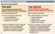 Praca doradcy podatkowego