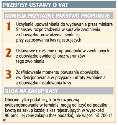 Zwolnienia z kas fiskalnych mogą być w ustawie