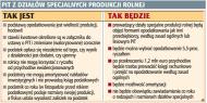 Rolnik będzie <strong>jak</strong> firma