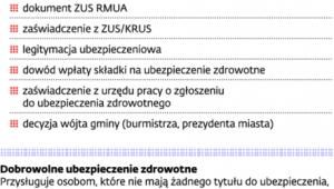 Prawo do ubezpieczenia zdrowotnego