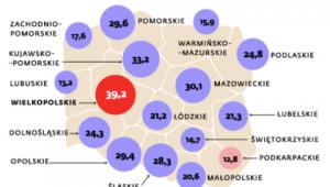 Ile kosztowały grunty rolne