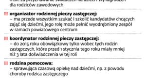 Opieka zastępcza na nowych zasadach