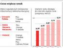 Ericsson, Nokia Siemens, Huawei i Alcatel staną do przetargu na budowę sieci dla Polkomtelu