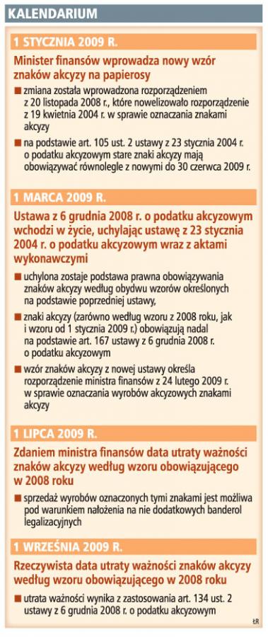 Banderole ważne do końca sierpnia