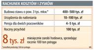 <strong>Hodowla</strong> ryb przyniesie zysk po kilku latach