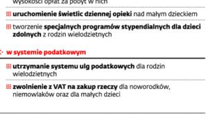Sposoby na ograniczenie negatywnego przyrostu naturalnego