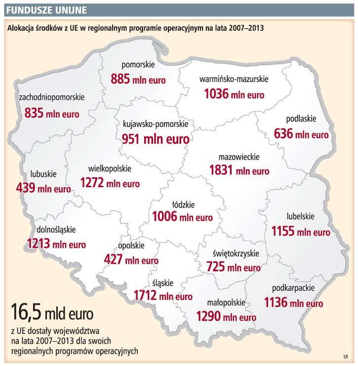 Samorządy mają problemy z dostępem do unijnych pieniędzy