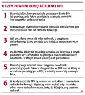 Dziś ostatni dzień na wybór banku przez klientów BPH