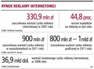 Analitycy: AOL będzie trudno wygrać z Onetem i <strong>Wirtualną</strong> <strong>Polską</strong>