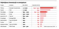 Alstom nie rezygnuje z walki o Opole
