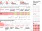 CBA najczęściej działa w samorządach - infografika