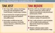 Zasady przekazywania dokumentów do ZUS