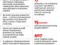 Będzie jasne, kto i kiedy może nas podglądać