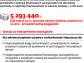 Rolnicy nie prowadzą ksiąg rachunkowych