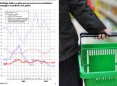 Grecja wybiera rząd. Złoty i polska gospodarka obrywają podwójnie