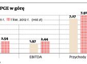 PGE chce wrócić na Litwę