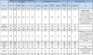 Bankowość mobilna w Polsce: sprawdź, co proponują banki