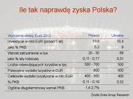 Euro 2012: Ile tak naprawdę zyska Polska?