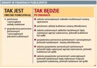 Zmiany w finansach publicznych