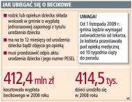 Jak ubiegać się o becikowe