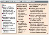 Kontakt <strong>z</strong> dzieckiem ułatwią ojcu kurator i policja