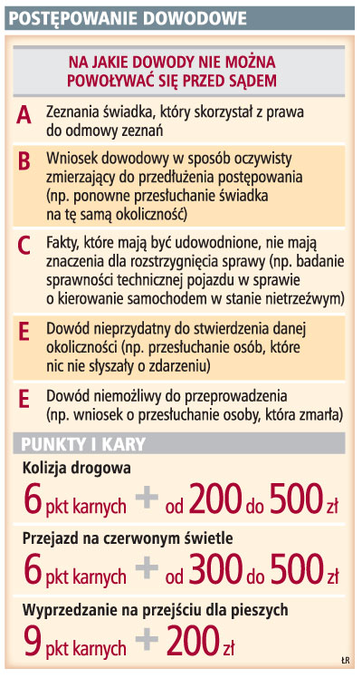 Film z komórki może być koronnym dowodem w sądzie