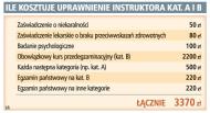 Kurs dla instruktorów nauki <strong>jazdy</strong> trwa cztery miesiące