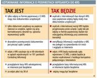 Przedsiębiorca uzyska elektroniczne odpisy z <strong>KRS</strong>