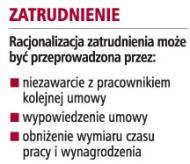 "Zwolnienia urzędników będą bardzo kosztowne"