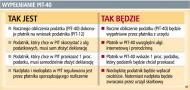 Rewolucja w <strong>PIT</strong>: zeznanie podatkowe wypełni płatnik